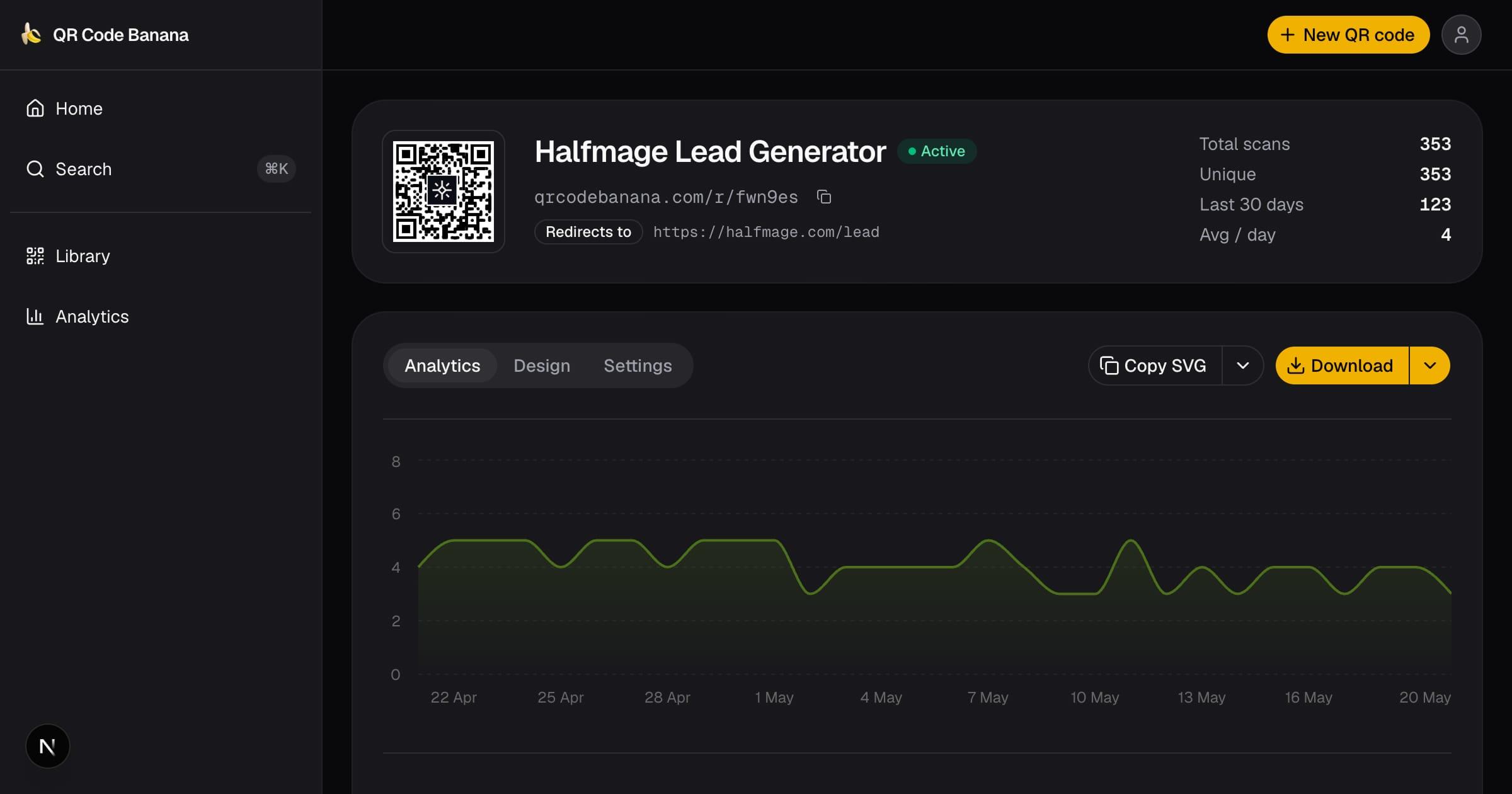 A dynamic QR code detail page showing its short redirect URL, the destination it redirects to, total and unique scans, and a daily scan chart.